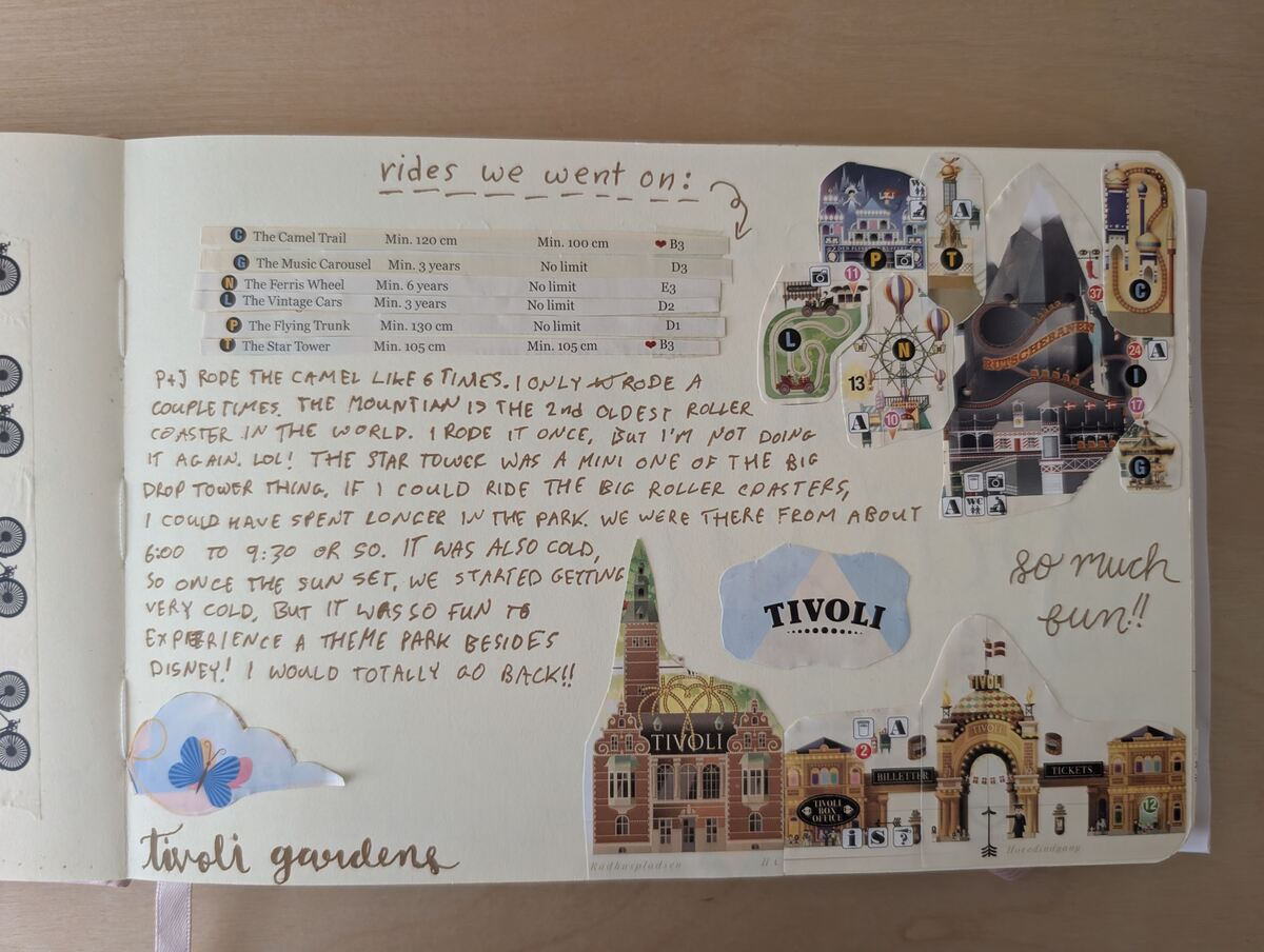 A sketchbook journal page with some cut outs from a map or brochure with some text explaining the day