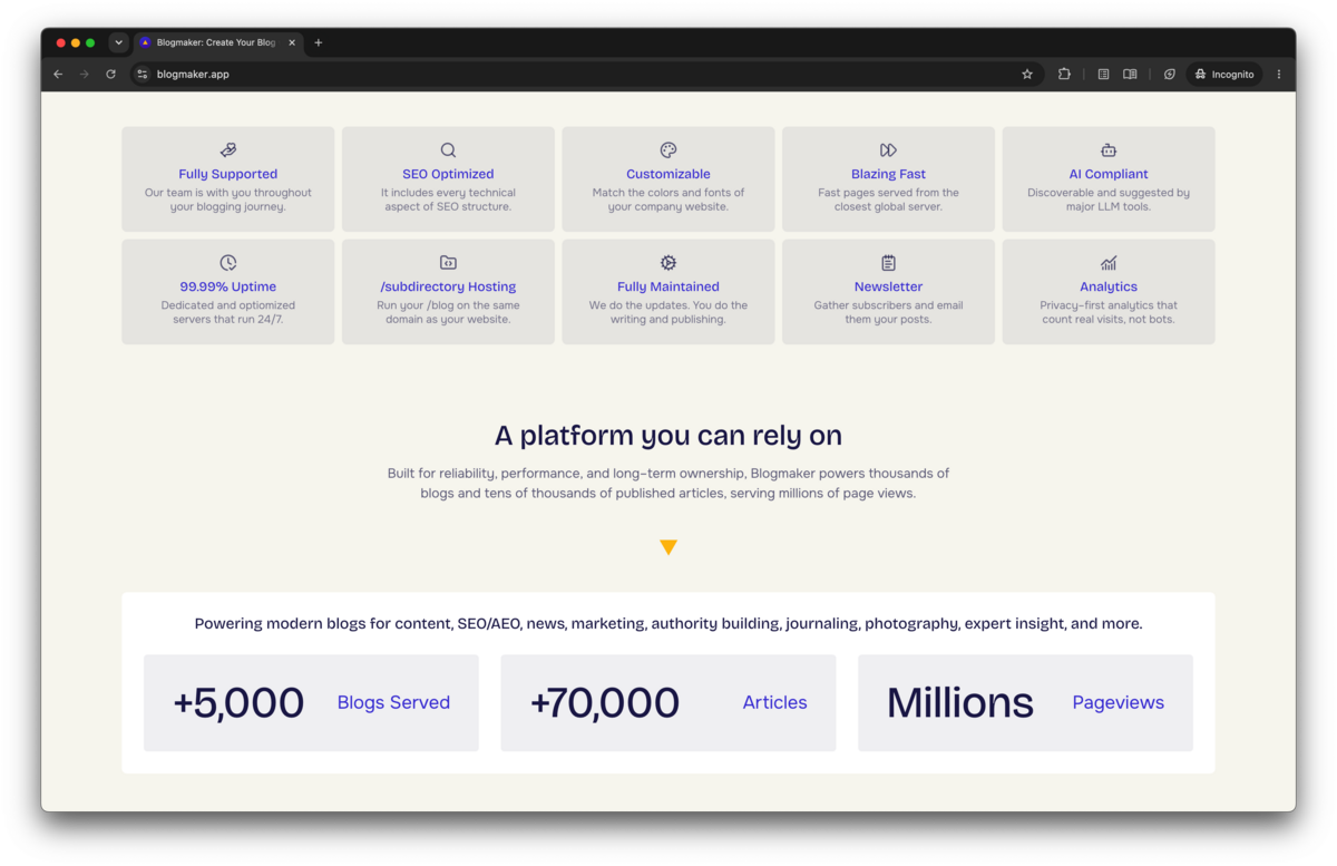 Blogmaker dashboard showing SEO-optimized blogging platform features including subdirectory hosting, newsletter, analytics, uptime reliability, and statistics of 5,000+ blogs and 70,000+ published articles.