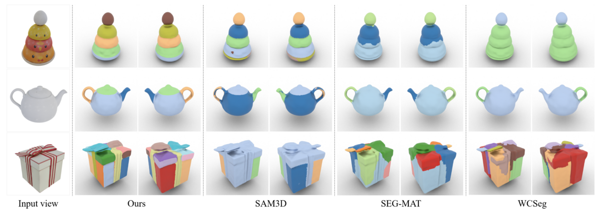 2d segmentation aided 3d model reconstruction