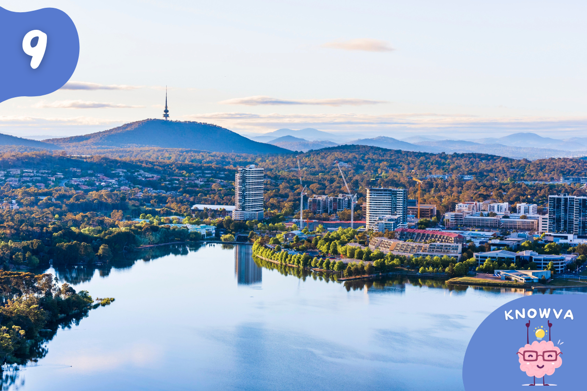 A photograph of the cityscape of Canberra, Australia.