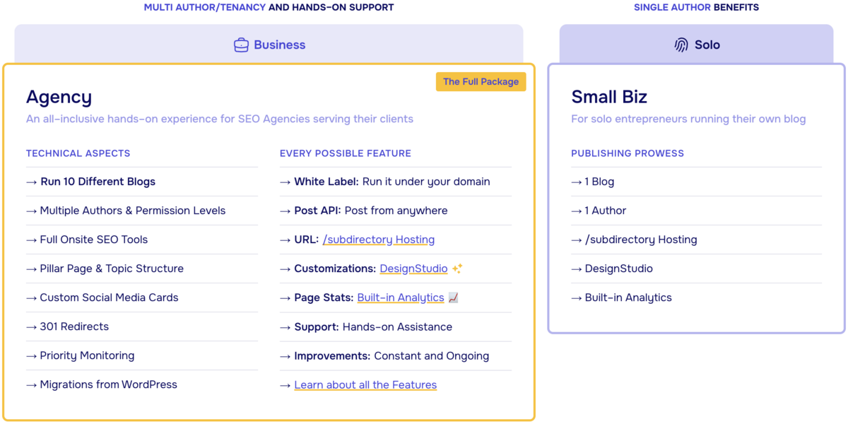 a screenshot of the pricing page features
