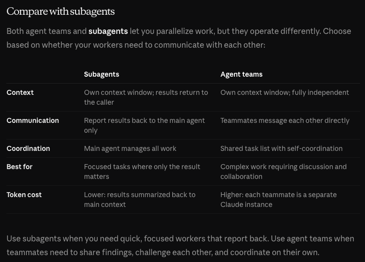 subagents versus agent teams