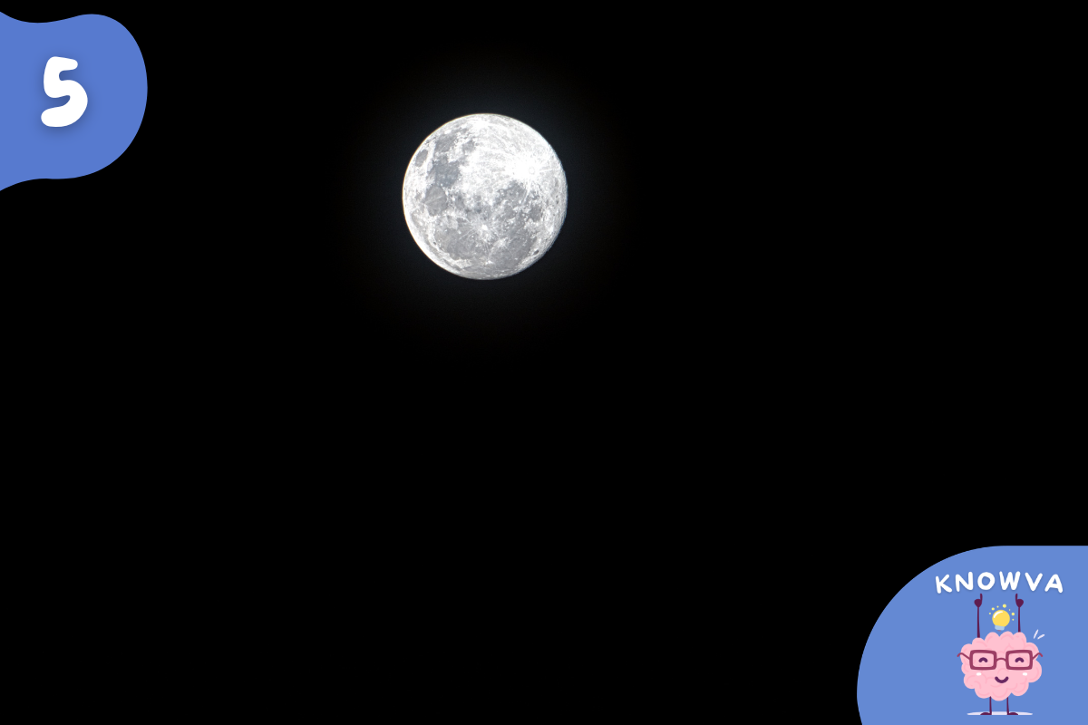 Bright full Moon against a dark night sky